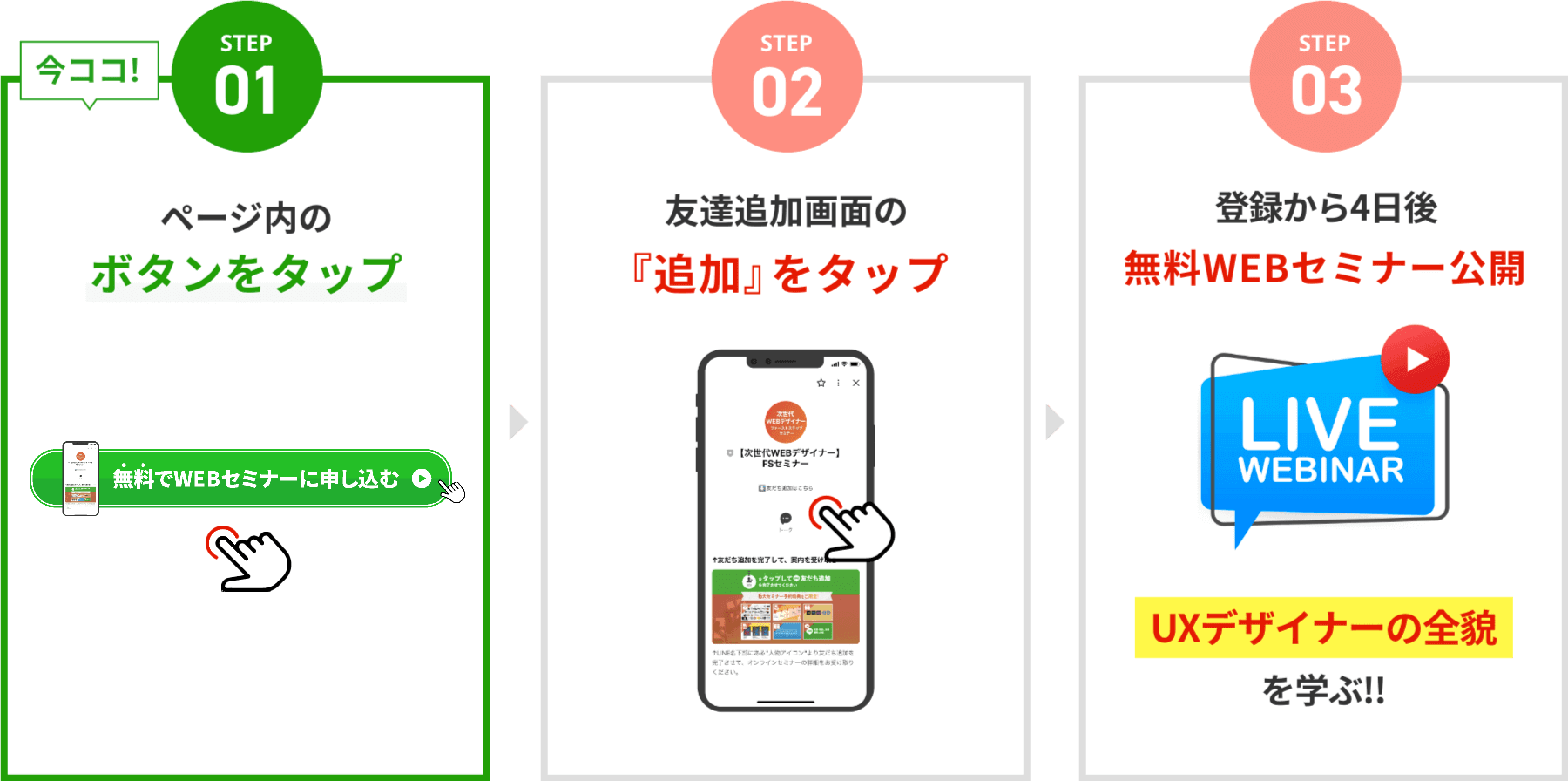 STEP