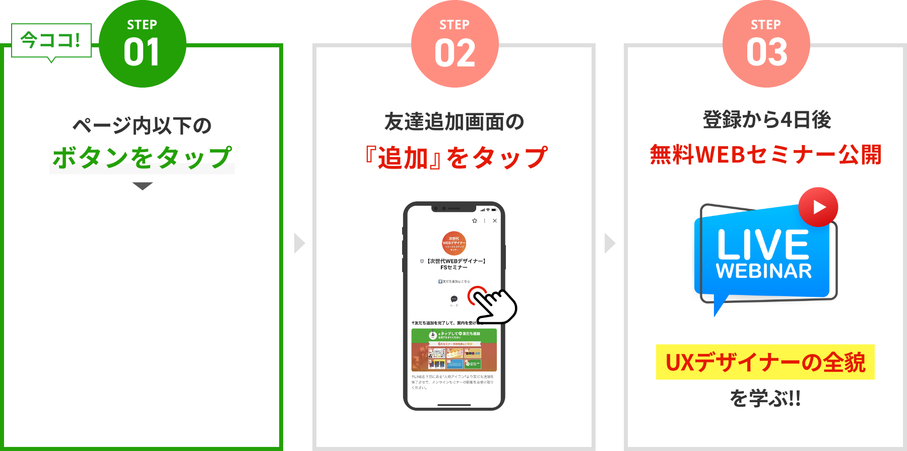 STEP